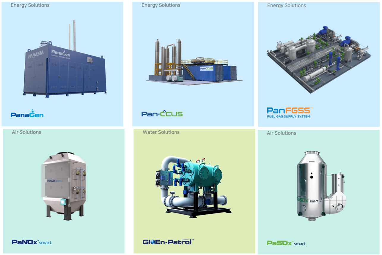 BALLAST, SCRUBBER, PROPULSION SYSTEMS, THRUSTER SYSTEMS